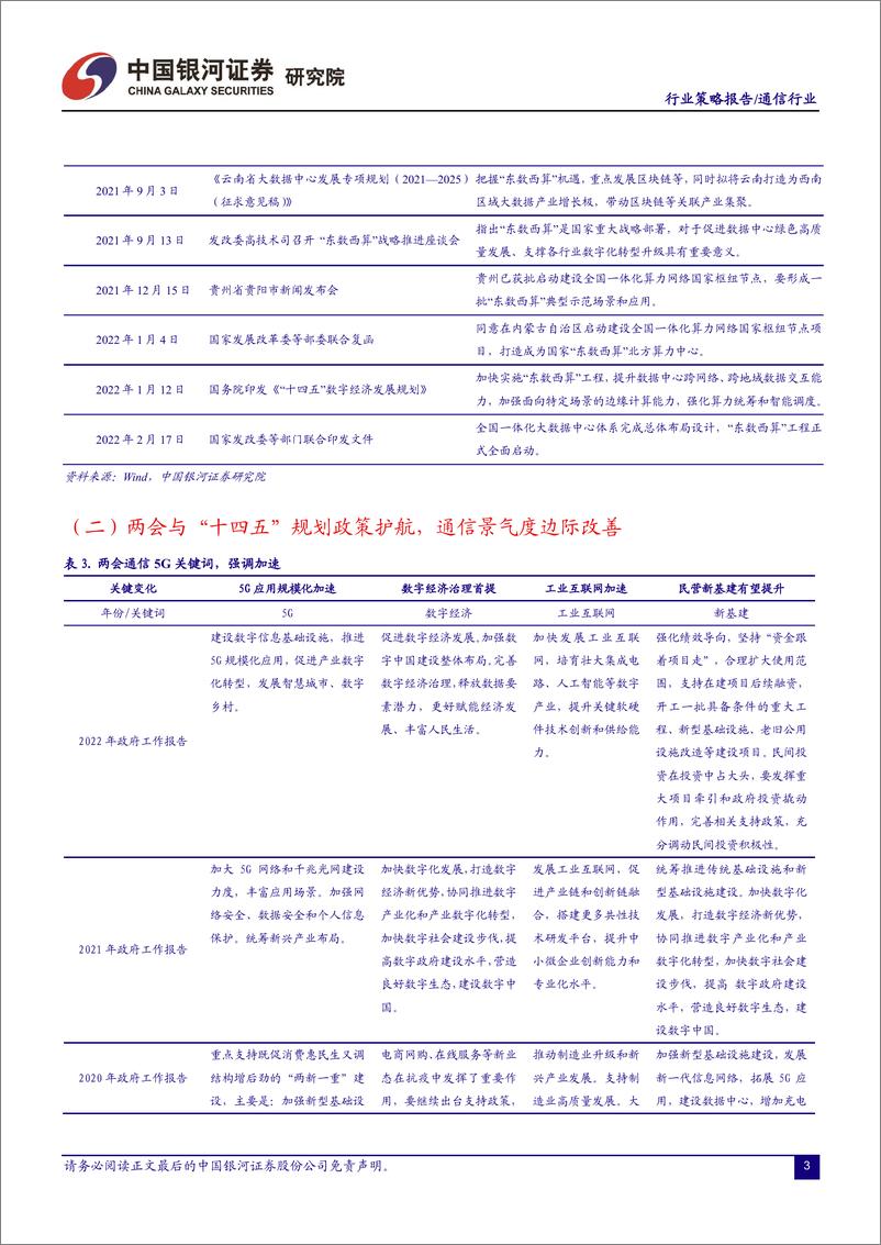 《通信行业2022中期投资策略：聚焦三条主线，迎来企稳回升-20220530-银河证券-32页》 - 第5页预览图