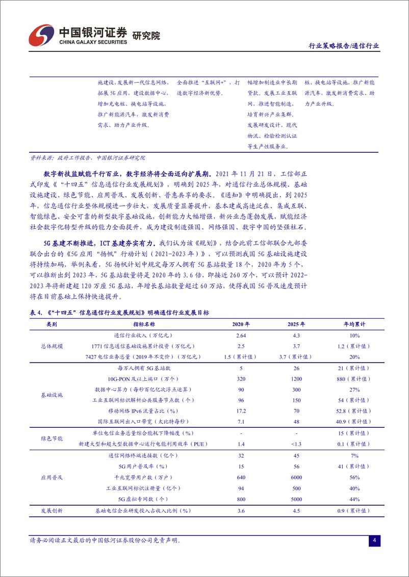 《通信行业2022中期投资策略：聚焦三条主线，迎来企稳回升-20220530-银河证券-32页》 - 第6页预览图