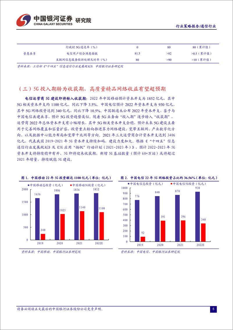 《通信行业2022中期投资策略：聚焦三条主线，迎来企稳回升-20220530-银河证券-32页》 - 第7页预览图