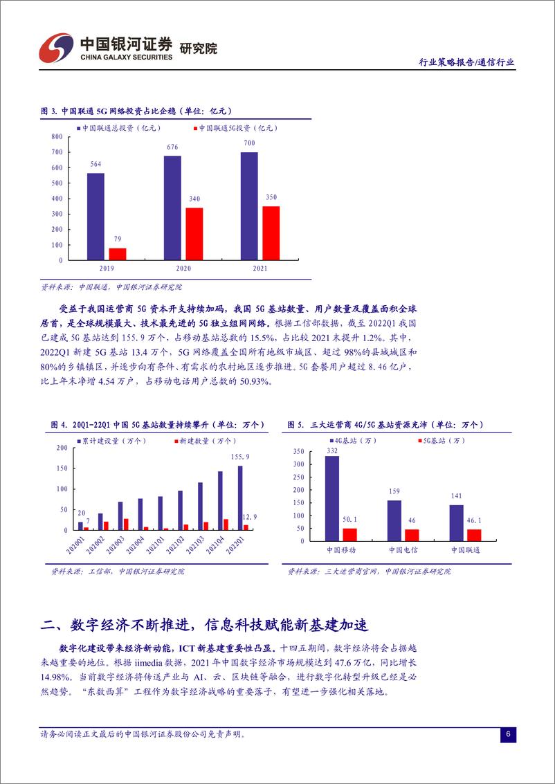 《通信行业2022中期投资策略：聚焦三条主线，迎来企稳回升-20220530-银河证券-32页》 - 第8页预览图