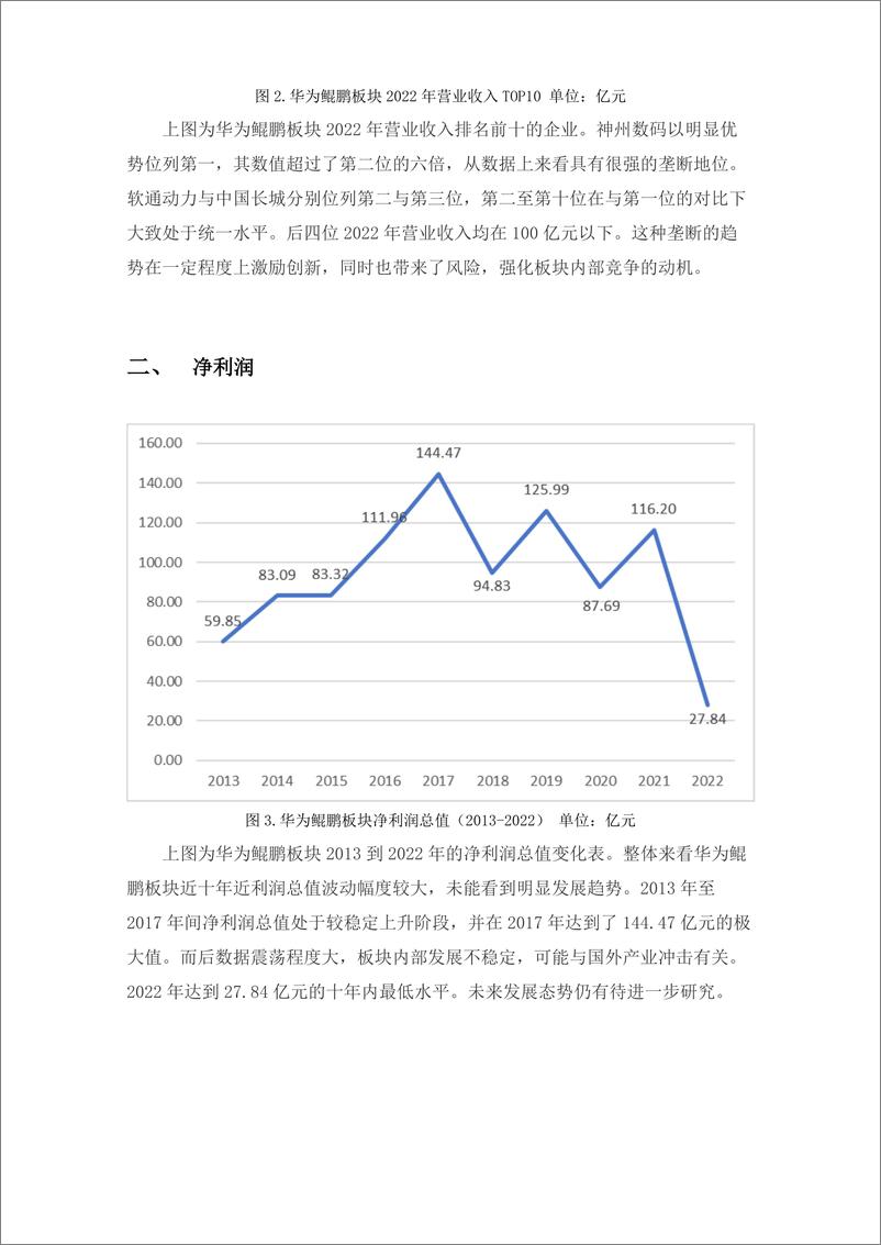 《学习好极了-数据说-华为鲲鹏板块金融数据分析-11页》 - 第3页预览图