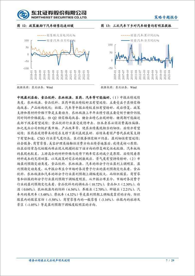 《策略专题报告：弱修复下的消费结构性机会-20220724-东北证券-29页》 - 第8页预览图