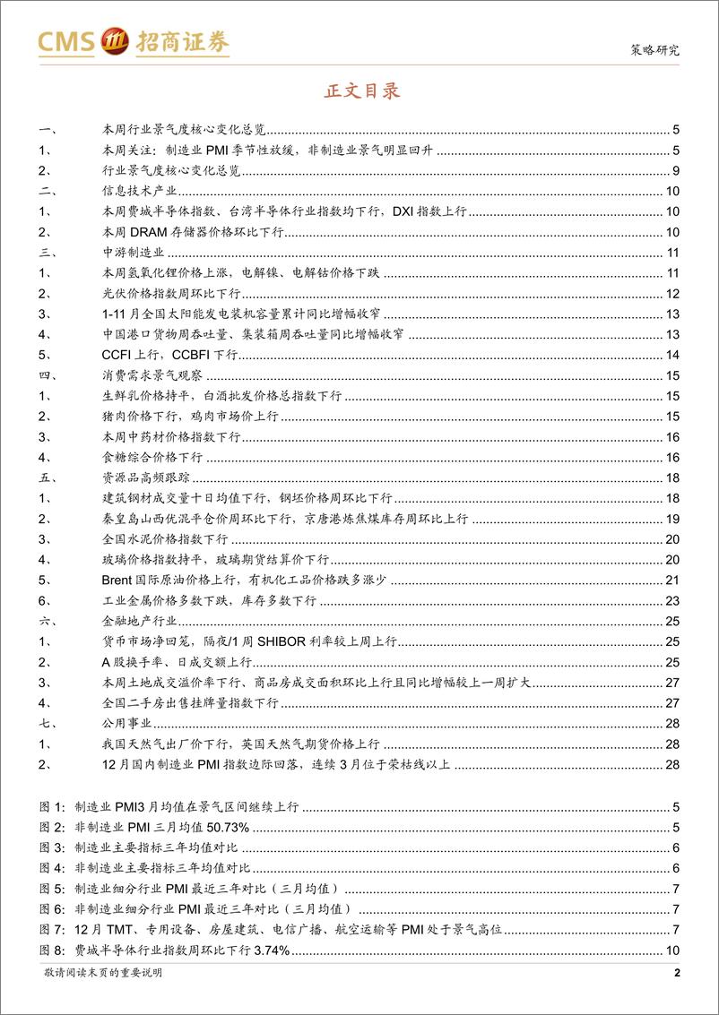 《行业景气观察：12月非制造业PMI明显回升，商品房成交面积周环比上行-招商证券-250102-30页》 - 第2页预览图