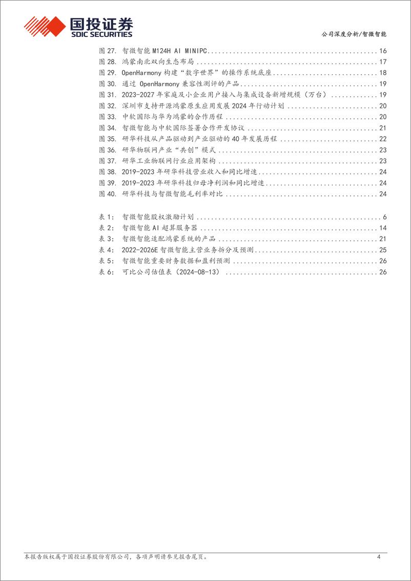 《国投证券-智微智能-001339-AI算力 AIPC 鸿蒙_打造业务新增长极》 - 第4页预览图