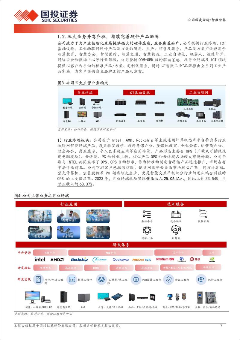 《国投证券-智微智能-001339-AI算力 AIPC 鸿蒙_打造业务新增长极》 - 第7页预览图