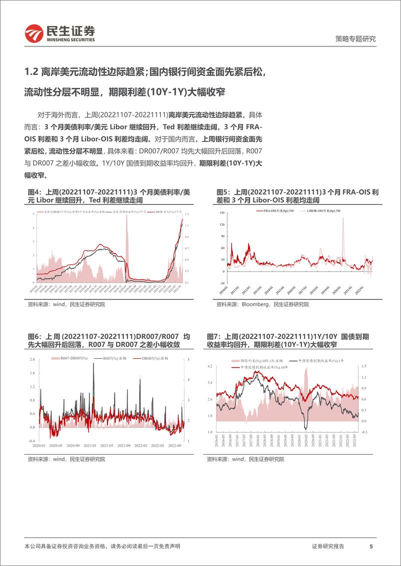 《策略专题研究：资金跟踪系列之四十七，“长钱”归来，“趋势”活跃-20221114-民生证券-36页》 - 第6页预览图