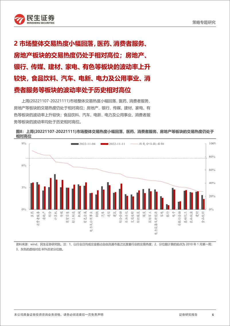 《策略专题研究：资金跟踪系列之四十七，“长钱”归来，“趋势”活跃-20221114-民生证券-36页》 - 第7页预览图