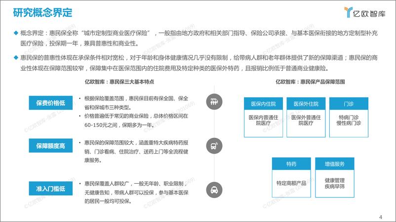 《亿欧智库-2022中国惠民保产业发展研究报告-38页》 - 第5页预览图