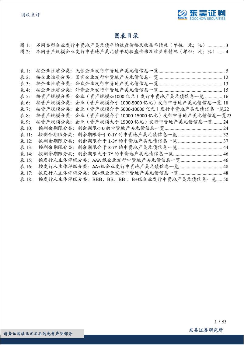 《固收点评：中资地产美元债数据跟踪半月报-20230813-东吴证券-52页》 - 第3页预览图