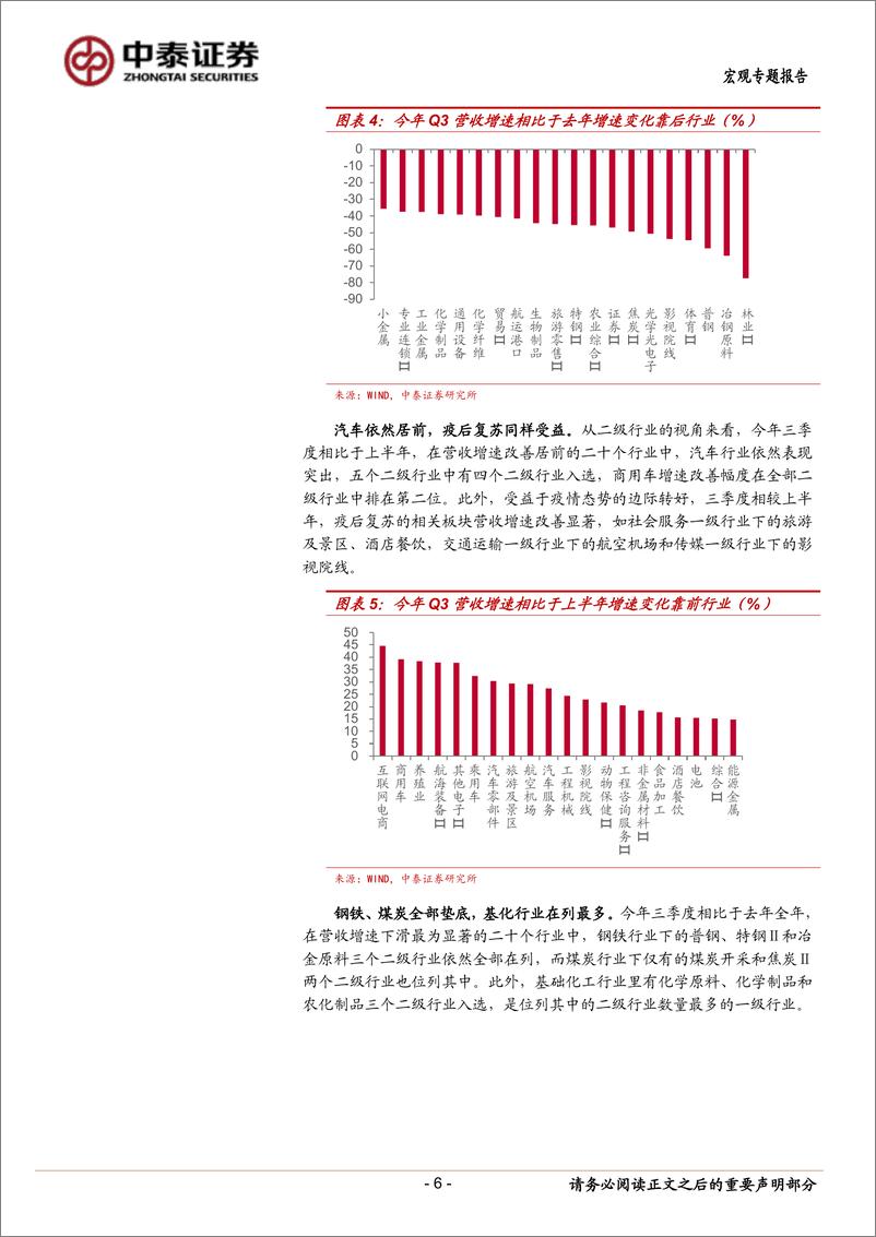 《宏观策略专题报告：宏观大环境压力落在哪些行业？-20221106-中泰证券-15页》 - 第7页预览图