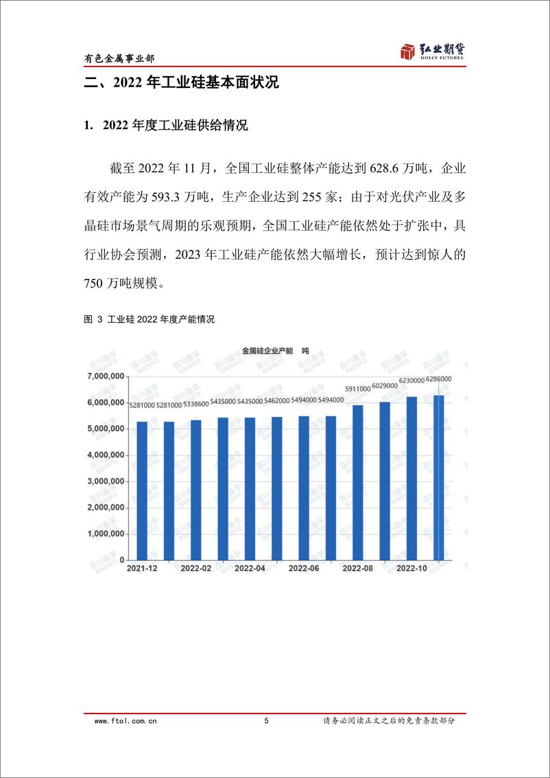 《2023工业硅年报-20221213-弘业期货-26页》 - 第8页预览图