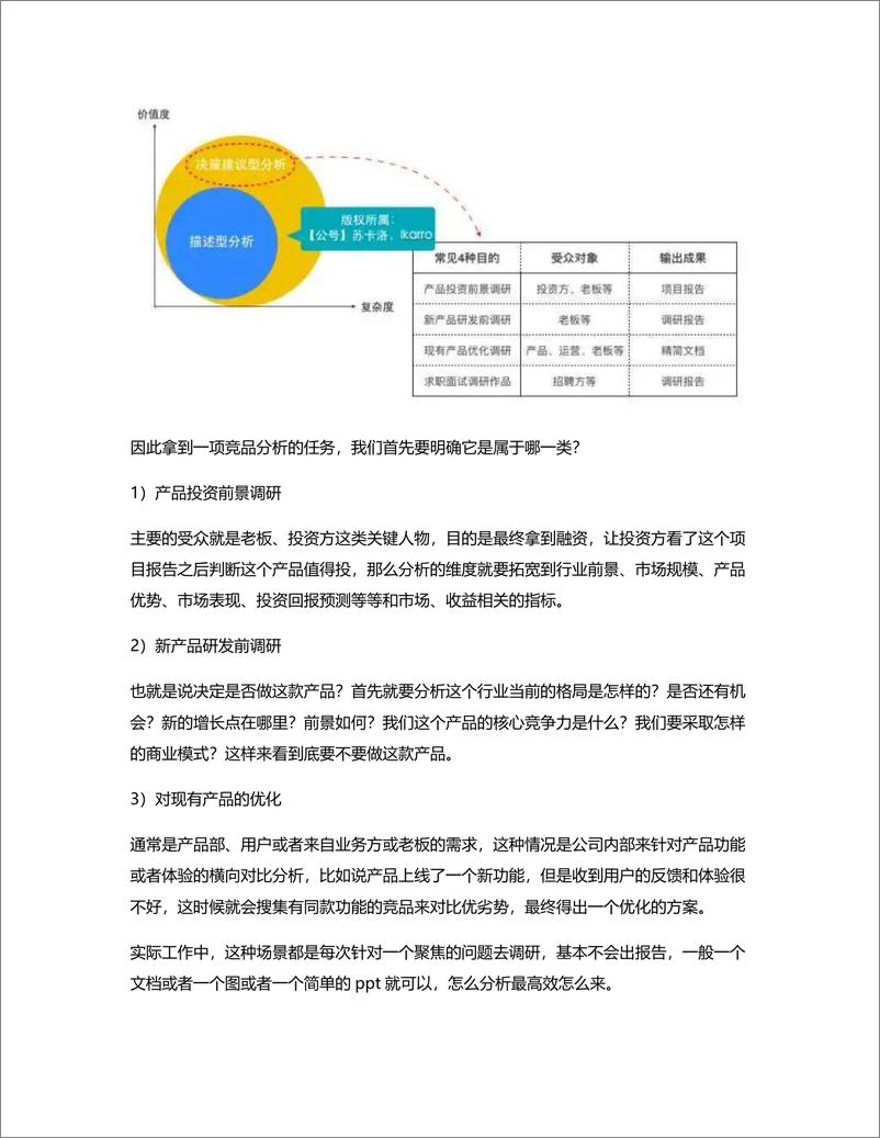 《长文解析：运营新人如何做好竞品分析？》 - 第5页预览图