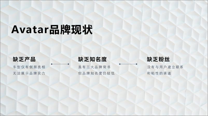 《智能汽车品牌社会化营销方案【汽车】【品牌传播】【种草营销】》 - 第8页预览图