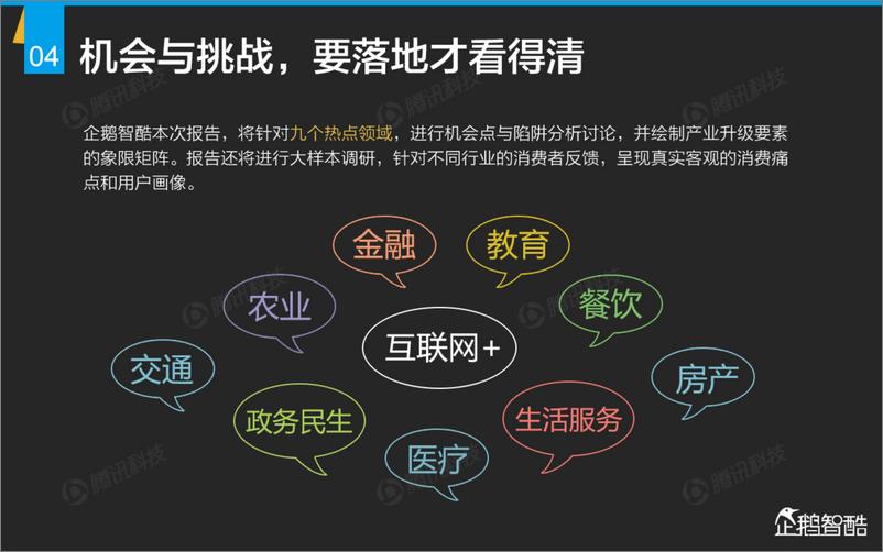 《互联网+九大传统行业转型报告（企鹅智酷）》 - 第5页预览图