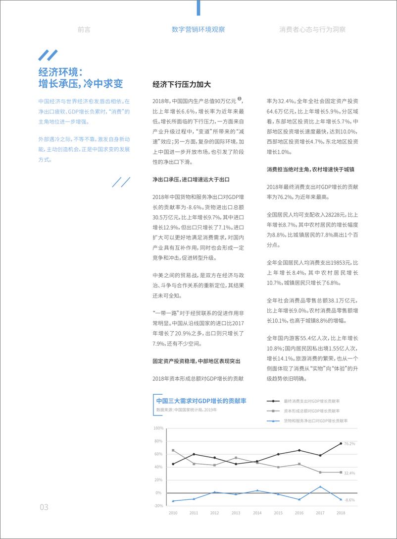 《HDMR-2019中国数字营销行动报告-2019.5-62页》 - 第8页预览图