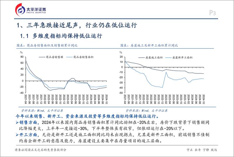 《房地产行业2025年度投资策略报告：存量主导，分化加剧-241127-太平洋证券-47页》 - 第3页预览图