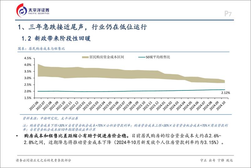 《房地产行业2025年度投资策略报告：存量主导，分化加剧-241127-太平洋证券-47页》 - 第7页预览图