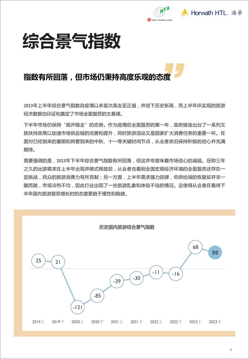 《浩华发布2023下中国国内旅游景气报告-14页》 - 第6页预览图