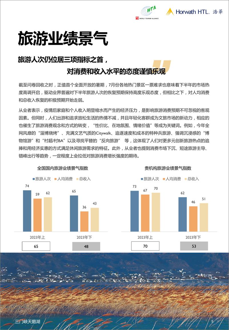 《浩华发布2023下中国国内旅游景气报告-14页》 - 第7页预览图