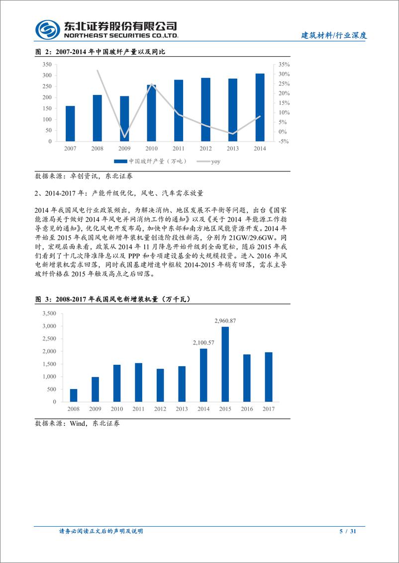 《玻璃纤维行业深度报告：从周期视角看玻纤行业投资机会-240709-东北证券-31页》 - 第5页预览图