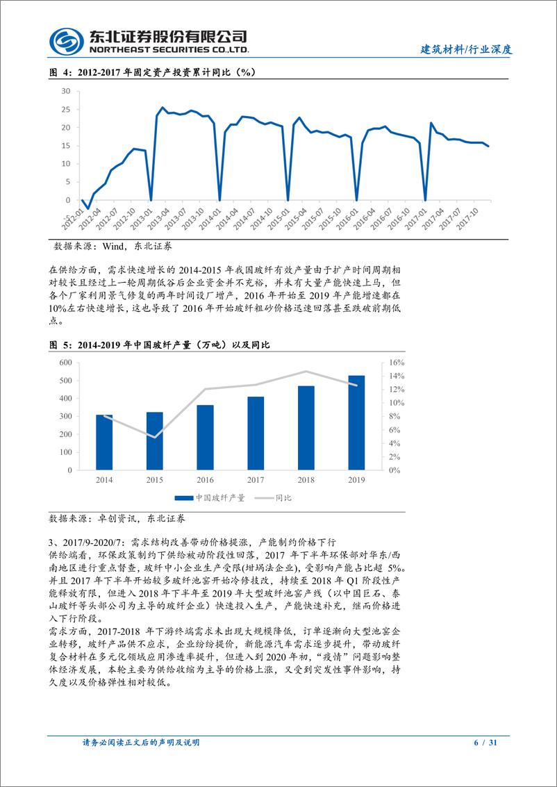 《玻璃纤维行业深度报告：从周期视角看玻纤行业投资机会-240709-东北证券-31页》 - 第6页预览图