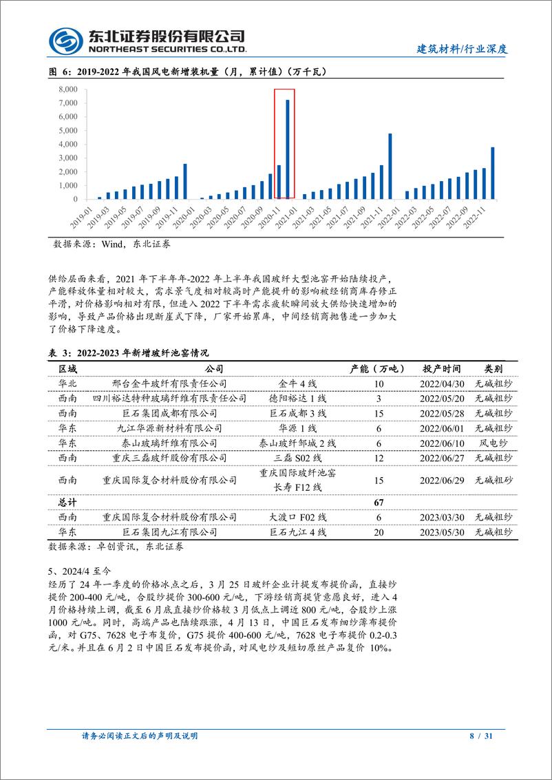 《玻璃纤维行业深度报告：从周期视角看玻纤行业投资机会-240709-东北证券-31页》 - 第8页预览图