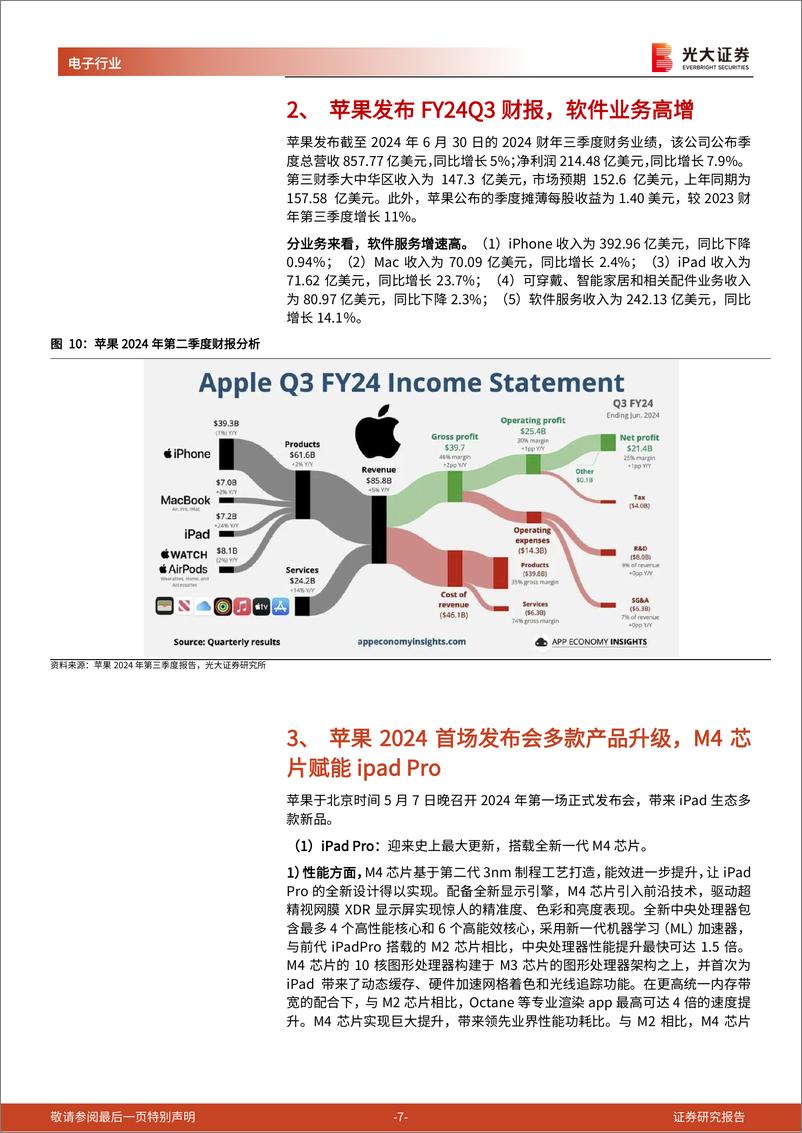 《电子行业苹果供应链跟踪报告之二：苹果AI时代开启，关注产业链投资机会-240904-光大证券-15页》 - 第7页预览图