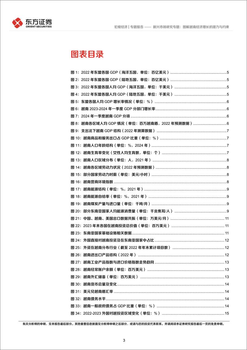 《新兴市场研究专题：图解越南经济增长的潜力与约束-240601-东方证券-18页》 - 第3页预览图