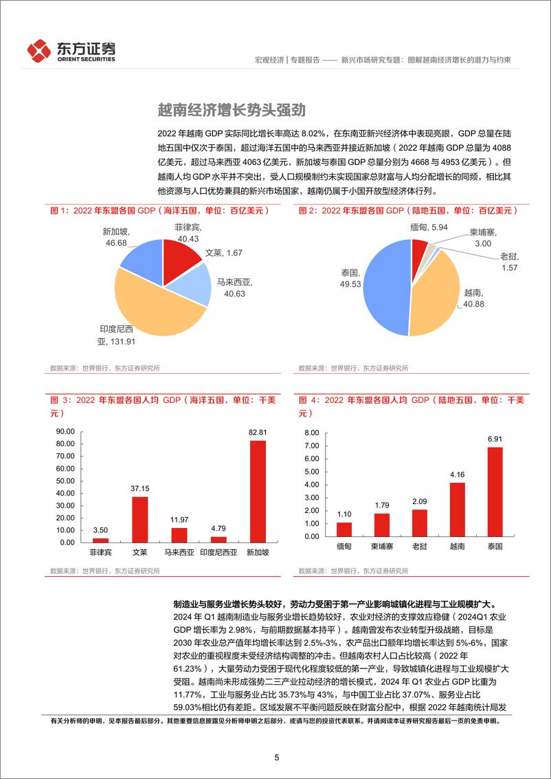 《新兴市场研究专题：图解越南经济增长的潜力与约束-240601-东方证券-18页》 - 第5页预览图