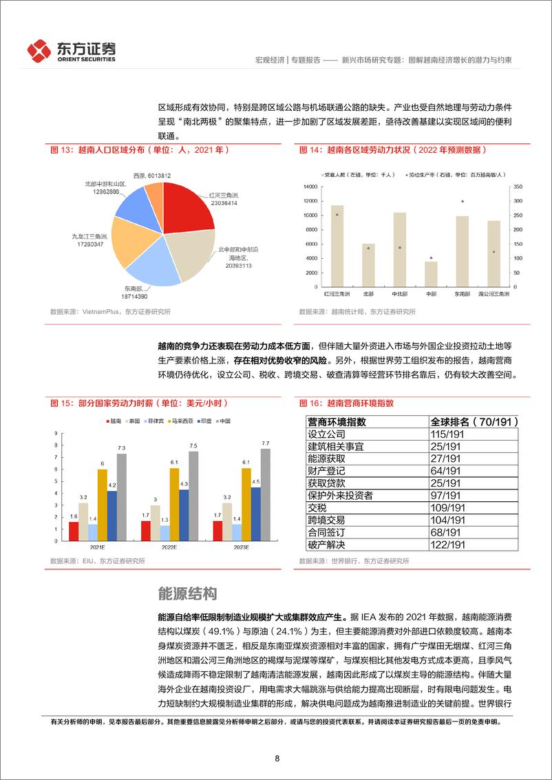 《新兴市场研究专题：图解越南经济增长的潜力与约束-240601-东方证券-18页》 - 第8页预览图