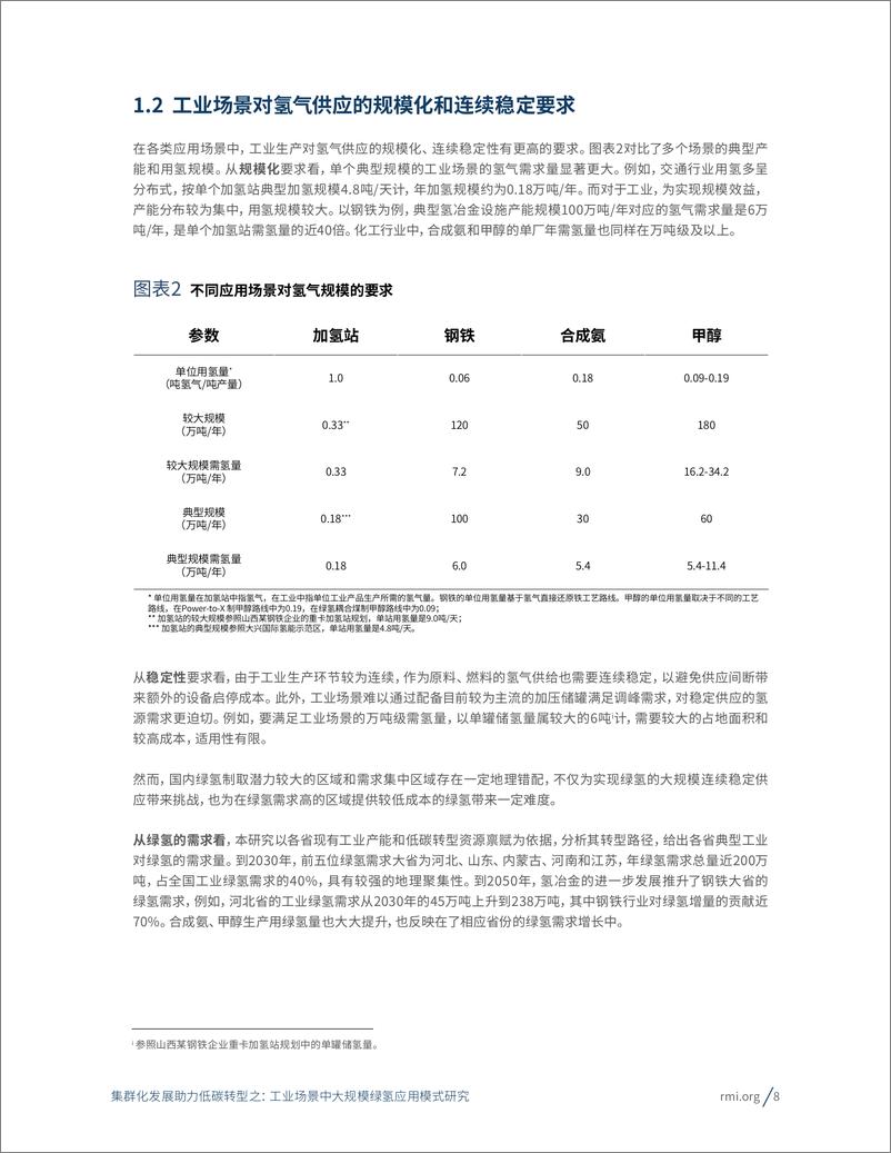 《工业场景中大规模绿氢应用模式研究-37页》 - 第8页预览图