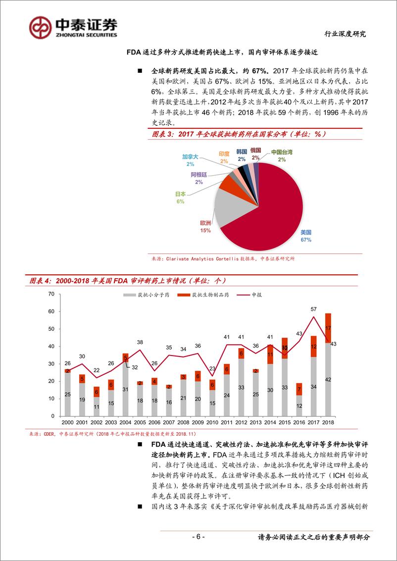 《医药生物行业从海外创新药发展趋势看国内创新药投资机会：风云际会，2019年国内创新药群雄逐鹿-20190719-中泰证券-27页》 - 第7页预览图