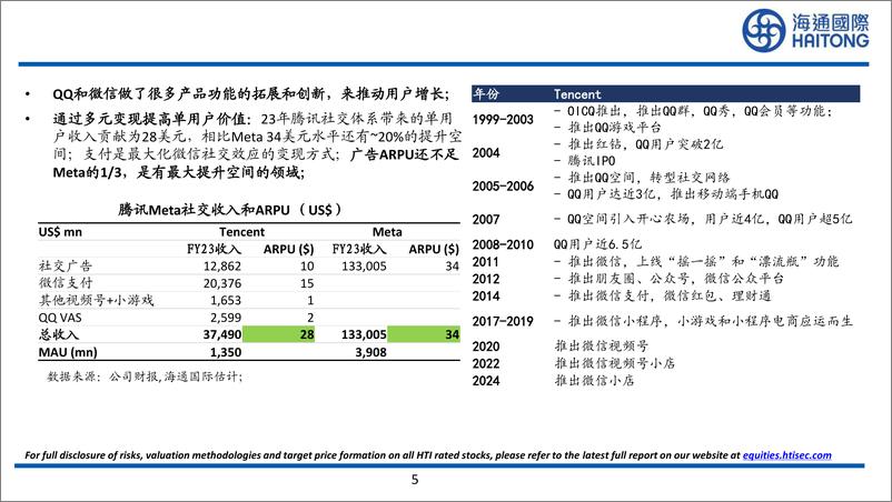 《互联网行业深入具体对比中外软科技公司：从腾讯和Meta的收入结构和战略发展方向差异谈起-241121-海通国际-31页》 - 第5页预览图