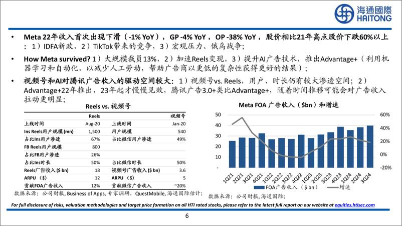 《互联网行业深入具体对比中外软科技公司：从腾讯和Meta的收入结构和战略发展方向差异谈起-241121-海通国际-31页》 - 第6页预览图