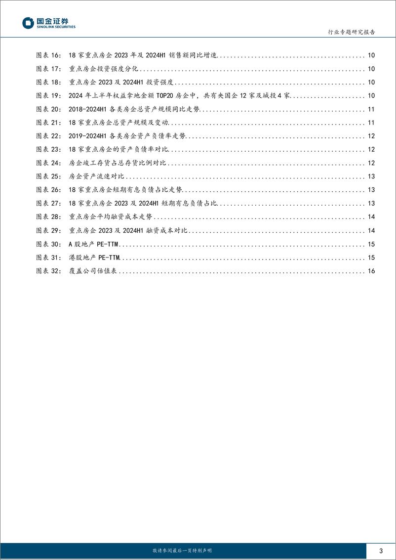 《房地产行业专题研究报告：地产24H1业绩总结，当期业绩承压，行业企稳需耐心-240901-国金证券-18页》 - 第3页预览图