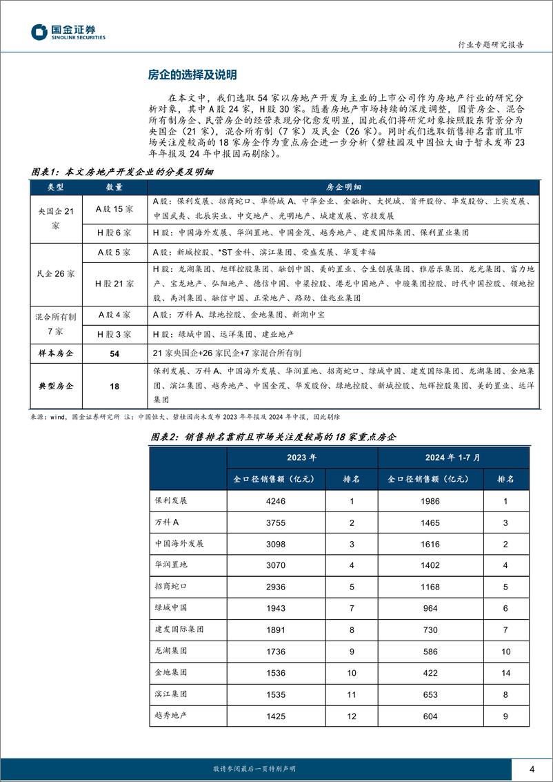 《房地产行业专题研究报告：地产24H1业绩总结，当期业绩承压，行业企稳需耐心-240901-国金证券-18页》 - 第4页预览图