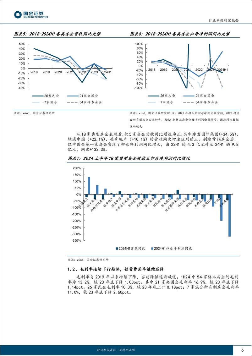 《房地产行业专题研究报告：地产24H1业绩总结，当期业绩承压，行业企稳需耐心-240901-国金证券-18页》 - 第6页预览图