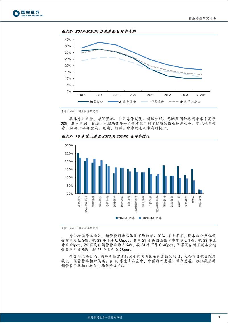 《房地产行业专题研究报告：地产24H1业绩总结，当期业绩承压，行业企稳需耐心-240901-国金证券-18页》 - 第7页预览图