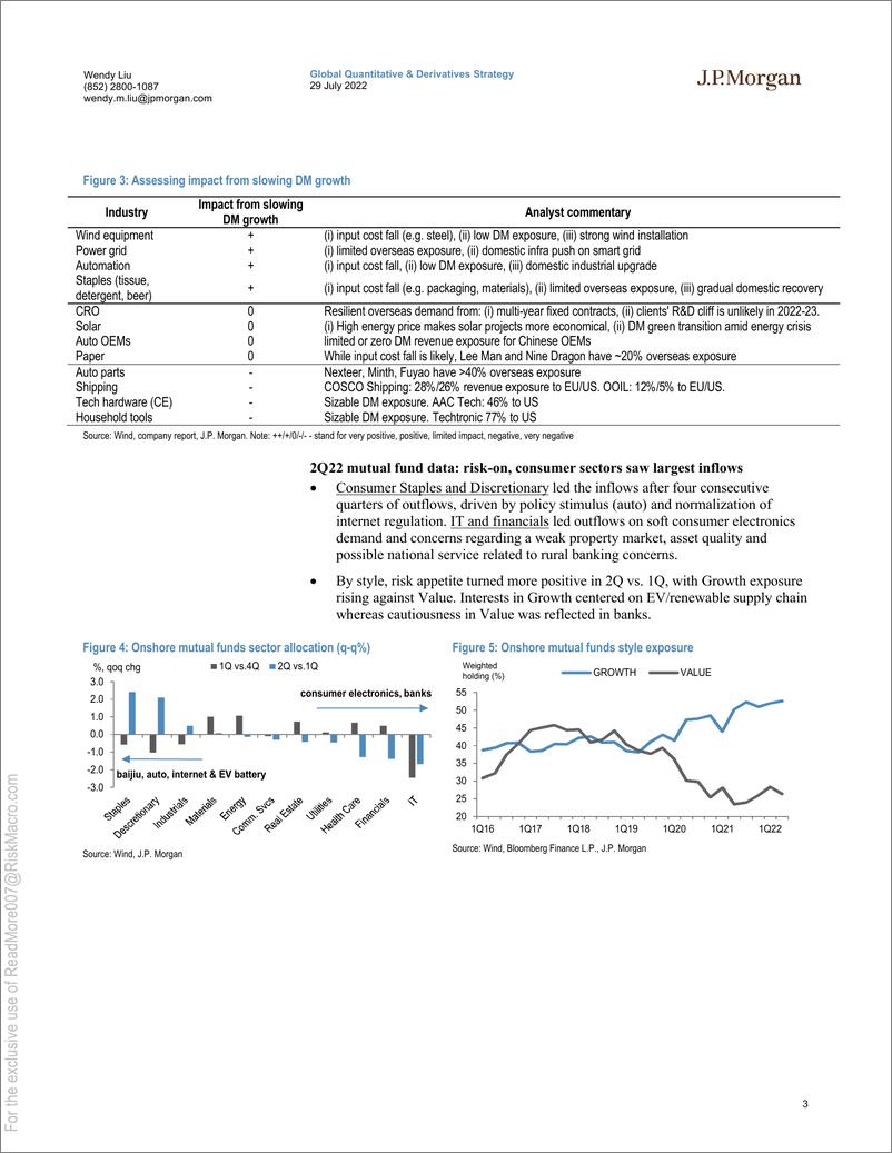 《China Equity Strategy Radar》 - 第4页预览图