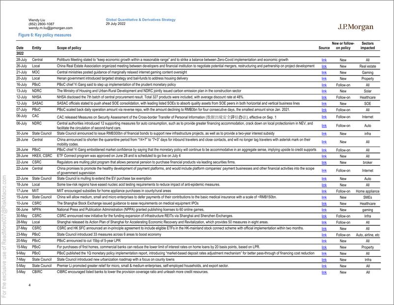 《China Equity Strategy Radar》 - 第5页预览图