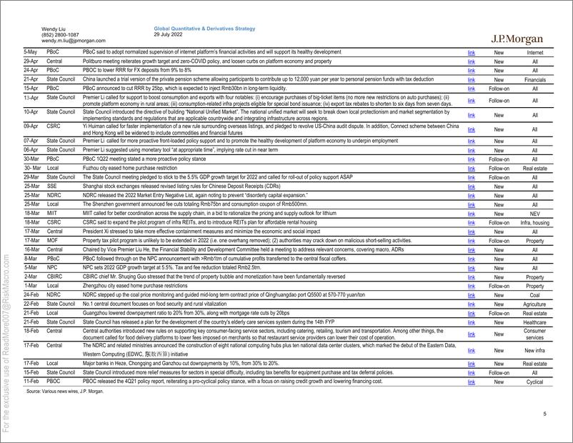 《China Equity Strategy Radar》 - 第6页预览图