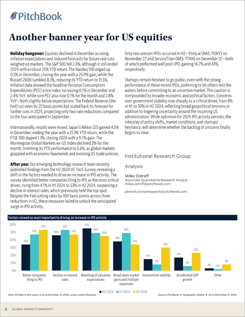 《PitchBook-全球市场快照（英）-2024.12-11页》 - 第2页预览图
