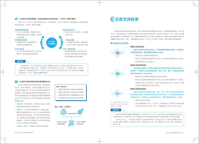 《上海市商务委员会-2023上海外商投资环境白皮书-2023.10-31页》 - 第8页预览图