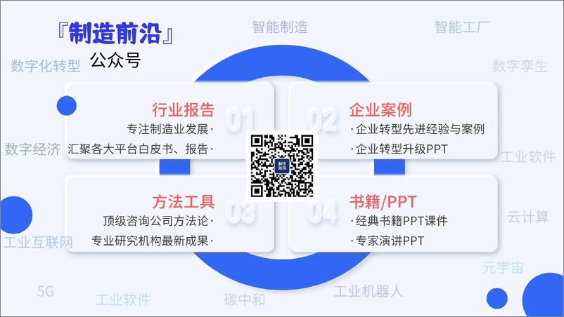 《数字孪生世界白皮书（2022版）》-138页 - 第4页预览图