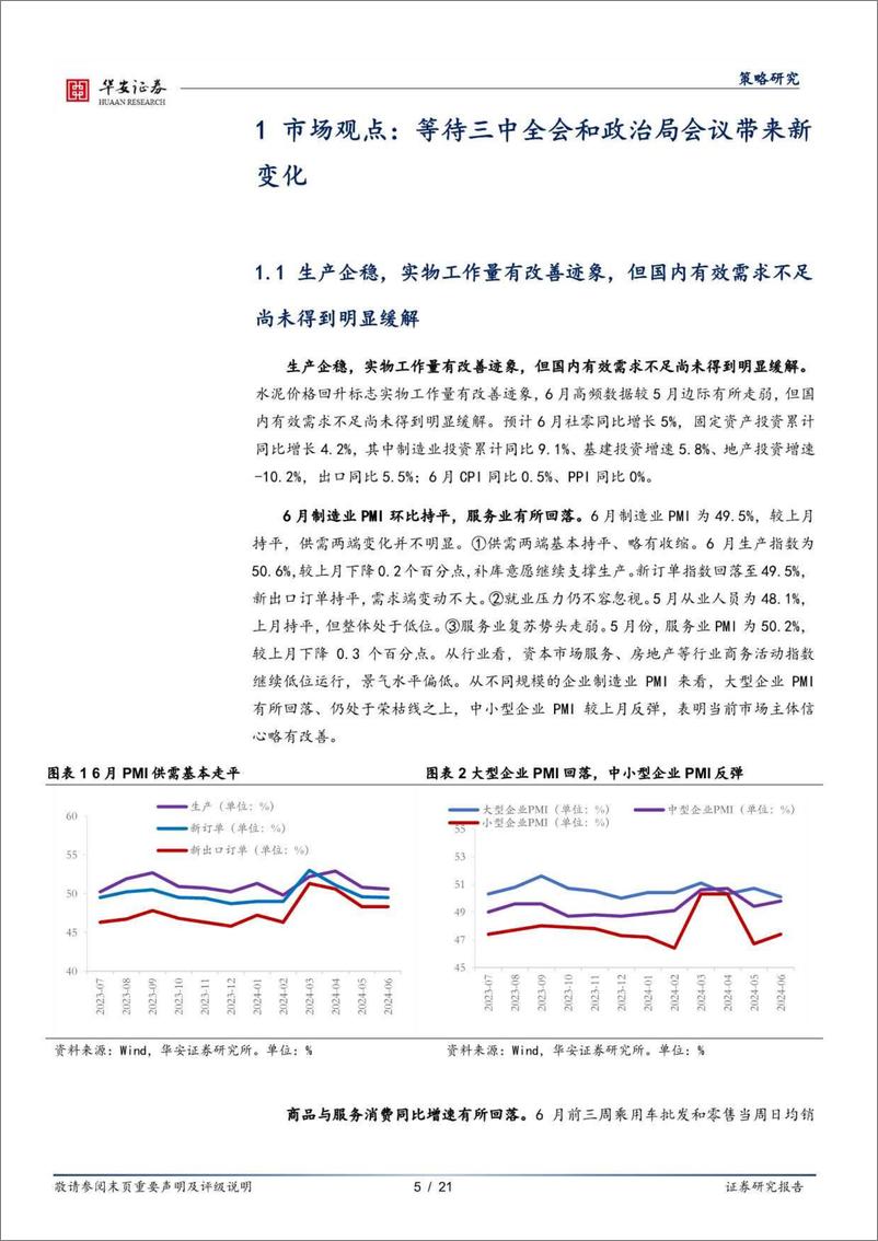 《策略月报：等待变化，中期景气为盾、阶段和主题机会为矛-240701-华安证券-21页》 - 第5页预览图