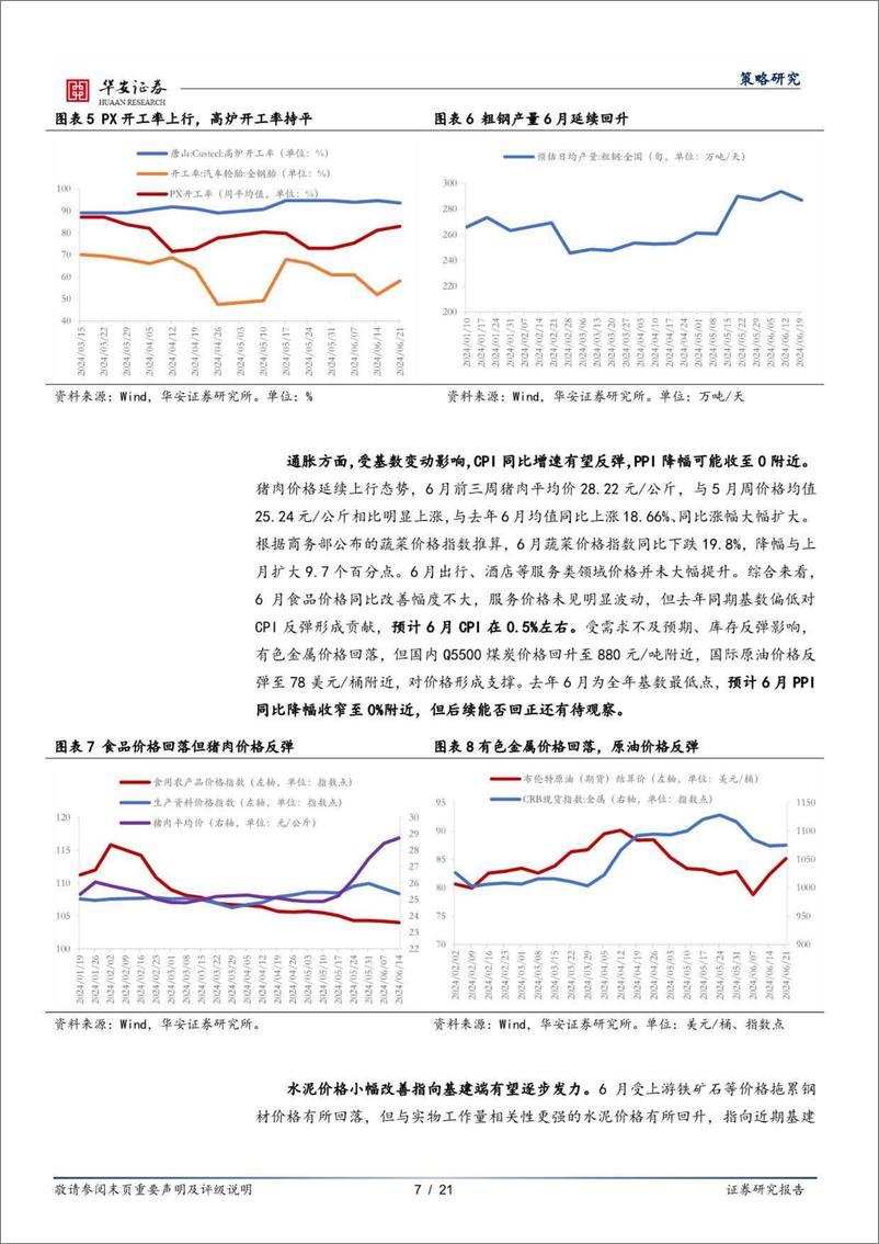 《策略月报：等待变化，中期景气为盾、阶段和主题机会为矛-240701-华安证券-21页》 - 第7页预览图