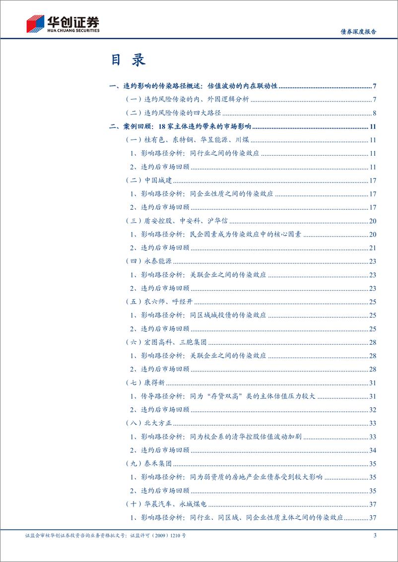 《债券违约复盘系列之十一：火烧连营，违约影响的传染路径分析-20210225-华创证券-45页》 - 第3页预览图
