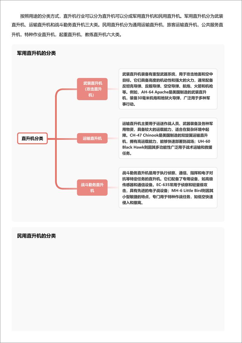 《头豹研究院-企业竞争图谱_2024年直升机 头豹词条报告系列》 - 第3页预览图