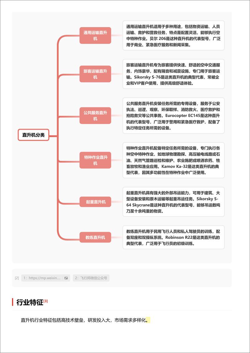 《头豹研究院-企业竞争图谱_2024年直升机 头豹词条报告系列》 - 第4页预览图