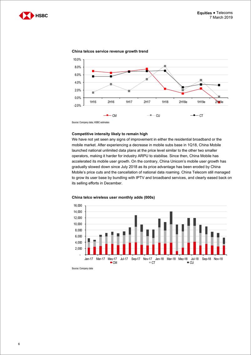 《汇丰银行-中国-电信行业-中国电信业：横在前方的是什么-2019.3.7-28页》 - 第7页预览图